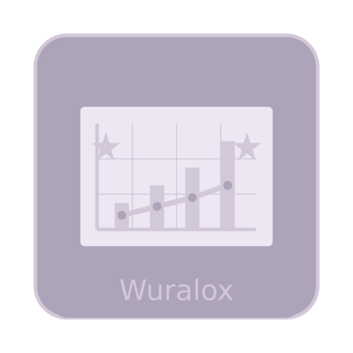 Logo de Wuralox